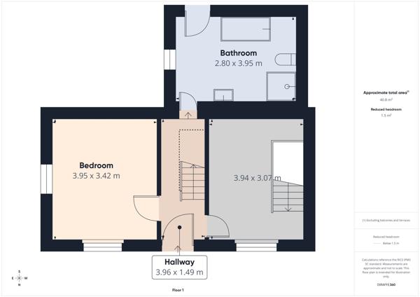 Charmante maison en pierre avec un terrain de 6 000 m²