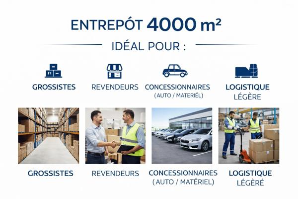 Dpt Rhône (69), A LOUER VILLEFRANCHE SUR SAONE - ENTREPÔT / LOCAL D’ACTIVITÉ – VISIBILITÉ AUTOROUTE N°1 – AXE PARIS / MARSEILLE