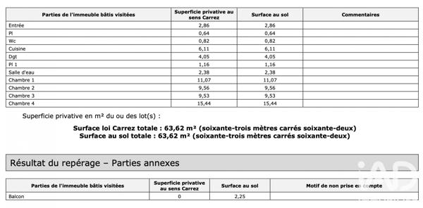 Appartement à vendre 4 pièces 63,62 m² Créteil
