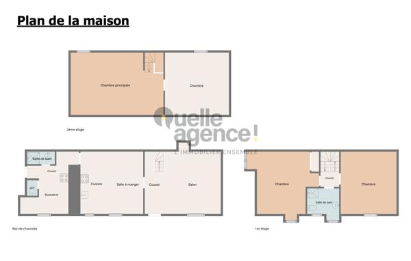 Maison - à vendre - 29780 Plouhinec 146 450 € - TM-2379