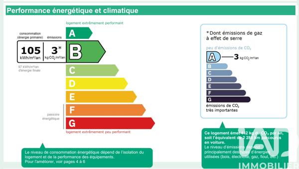 Maison à vendre 6 pièces 137 m² Guilers
