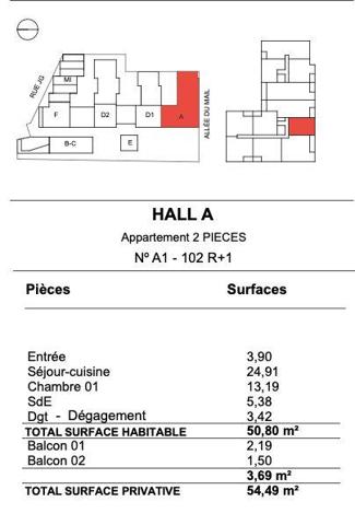Appartement à vendre 2 pièces 50 m² La Rochelle