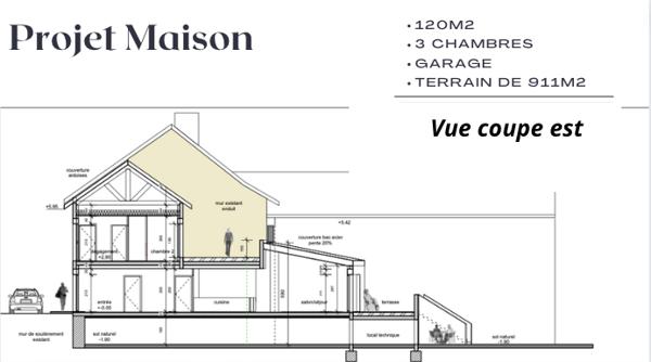 Tarbes (65000) Terrain à bâtir à Tarbes