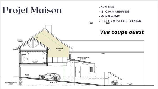 Tarbes (65000) Terrain à bâtir à Tarbes