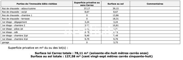 Maison 5 pièces - 104 m²
