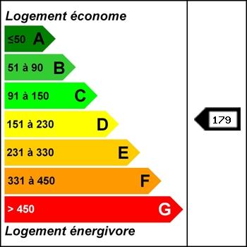 UNE MAISON AVEC JARDIN, À PROXIMITÉ DU LYCÉE BRIZEUX. -
