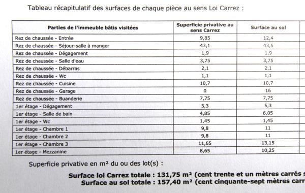 Maison F5 132m2 Orléans sud
