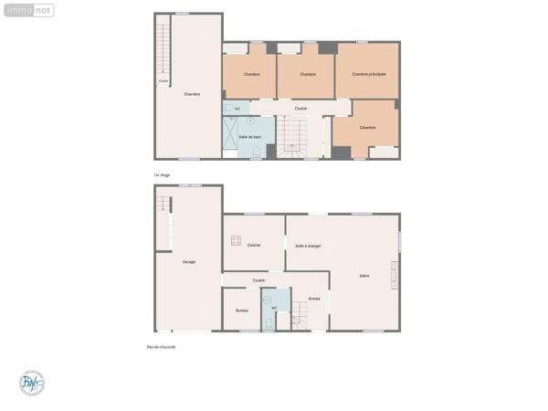 Achat - Maison Concarneau 29900 5 pièces 133 m 2 705 m 2