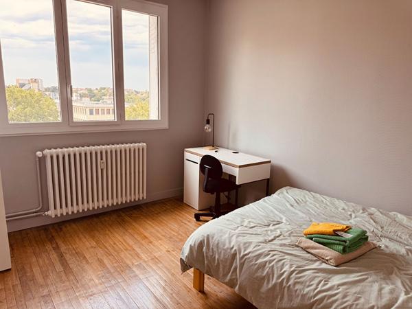 Chambres meublés dans colocation