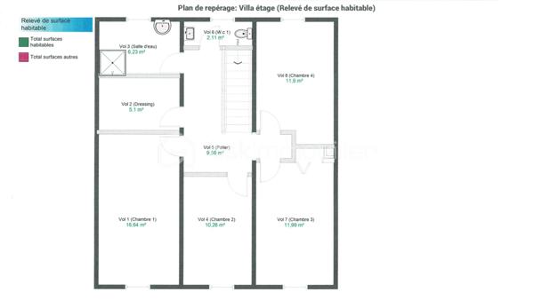 Maison traditionnelle de 140 m²