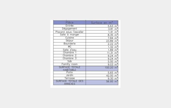 Vente Maison Maison 4P avec jardin et patio 2 PK neuf Versailles   