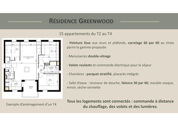 PROGRAMME NEUF. Appartement Saint Vincent De Tyrosse 2 pièce(s) 43.8 m2
