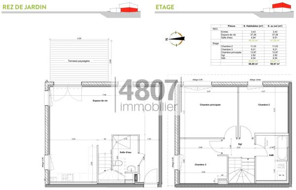 Maison à vendre à Thyez (74300)