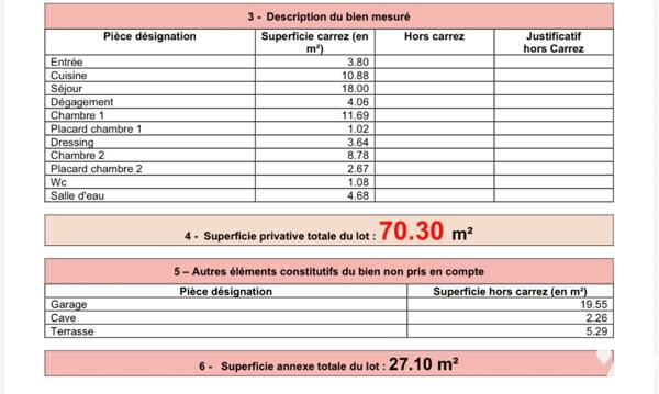 Exclusitié  plein cœur du Cros de Cagnes un 3 pièces en étages élevé, exposition Ouest, Garage Cave.