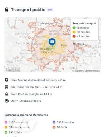 PARIS 16. AUTEUIL (Marché Gros-la-Fontaine) 3P 57,07m² EXCELLENT ETAT