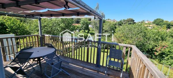 Premier achat ou investisseur