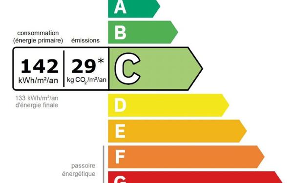Maison à vendre    4 pièces •  Mennecy