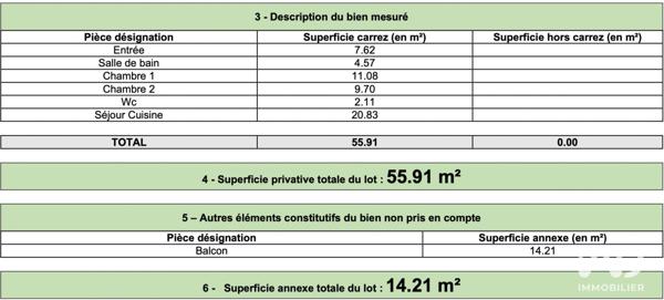 Appartement à vendre 3 pièces 56 m² Montpellier