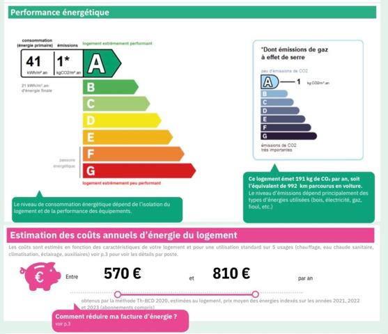 Maison neuve 5 pièces de 122 m² à Talange, terrain de 198 m²