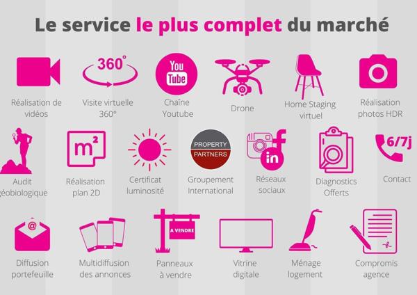 CHARMANT T2 MEUBLÉ AVEC TERRASSE