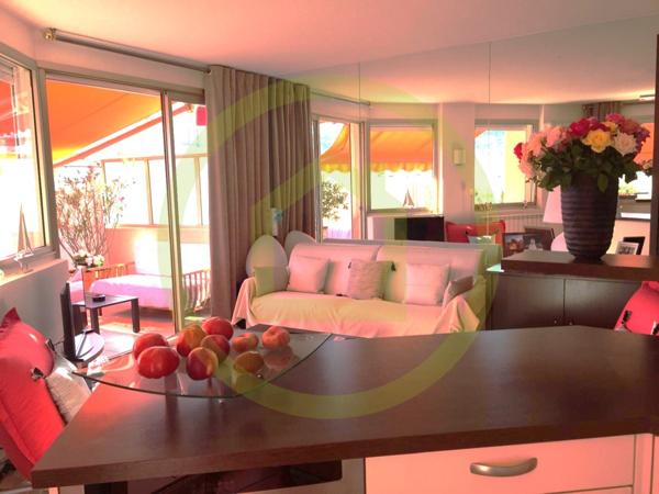 Appartement à CANNES (06400)