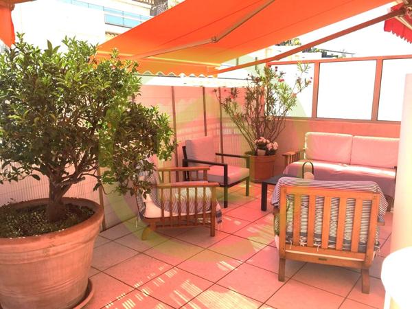 Appartement à CANNES (06400)