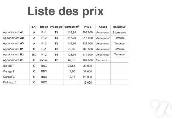 Vente de 6 appartements d'exception avec ascenseur sur HAZEBROUCK - hyper centre, réhabilités d...