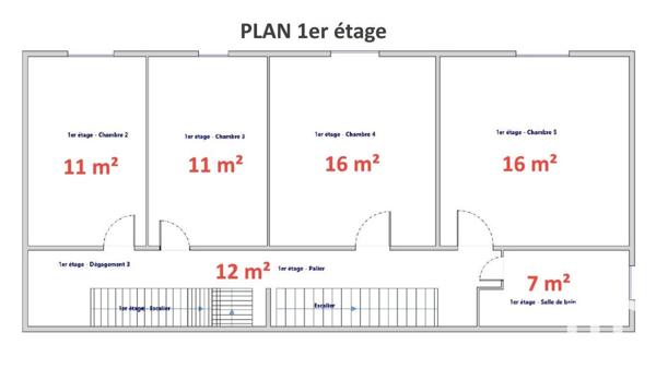 Maison 9 pièces de 226 m² à Neuville-de-Poitou (86170)