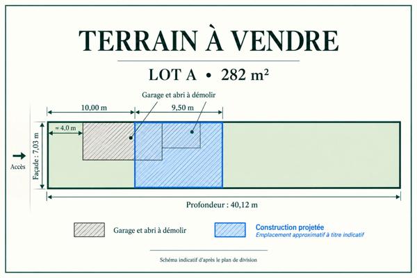 Morsang-sur-Orge centre "Marché" Terrain constructible ou atelier avec garage