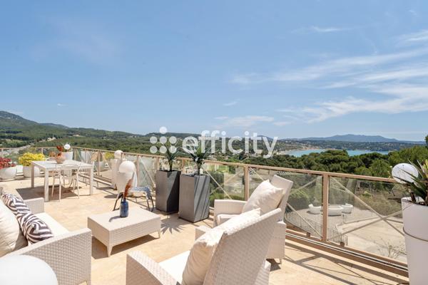 Appartement 7 pièces - 200 m² Bien prestige