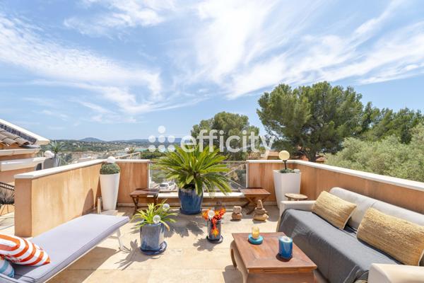 Appartement 7 pièces - 200 m² Bien prestige