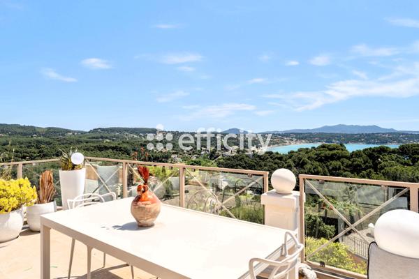 Appartement 7 pièces - 200 m² Bien prestige