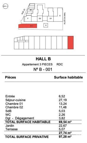 Appartement à vendre 3 pièces 69 m² La Rochelle