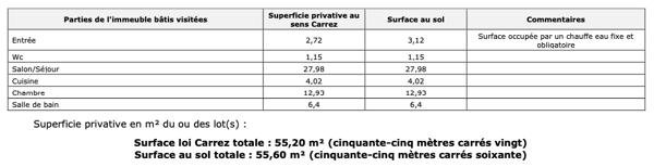 Massy (91300) MASSY - VILMORIN - JOLI 2 PIECES AVEC TERRASSES PROCHE GARE TGV