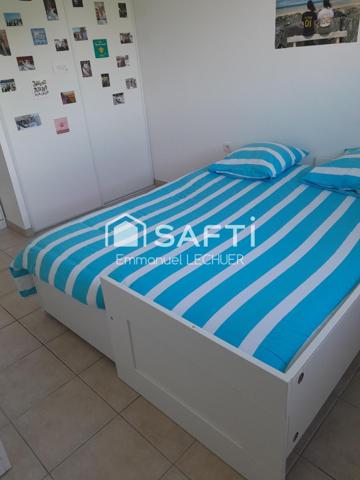 Idéal Invesstisseur