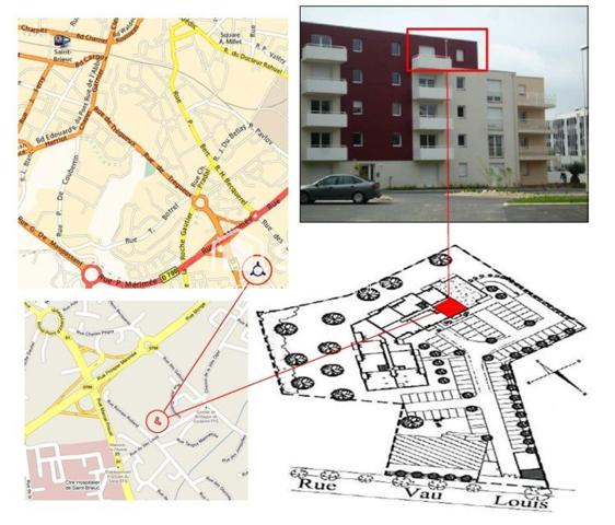 Idéal Invesstisseur