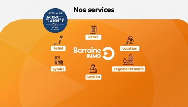 Location appartement à Morlaix 18.77m²
