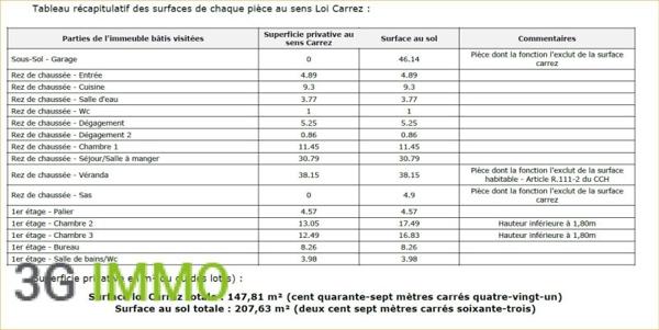 Vente / Maison avec dépendance