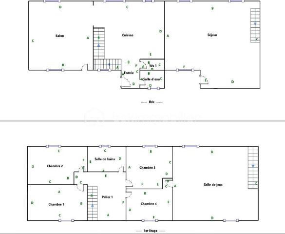 Maison ancienne de 190 m²
