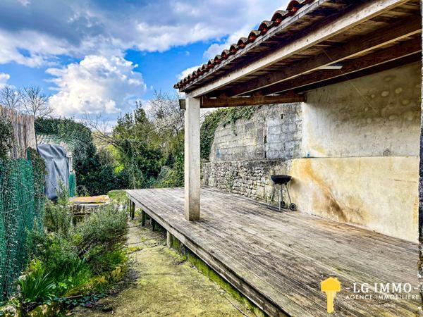 Votre recherche de biens