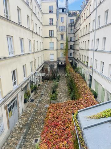 Appartement de 21 m²