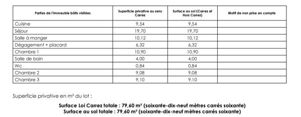 Appartement à vendre 5 pièces 80 m² Salon-de-Provence