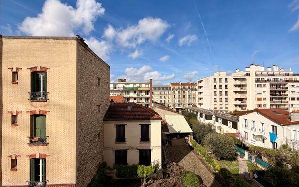 Appartement à vendre    1 pièce • 21,72 m2 Montrouge