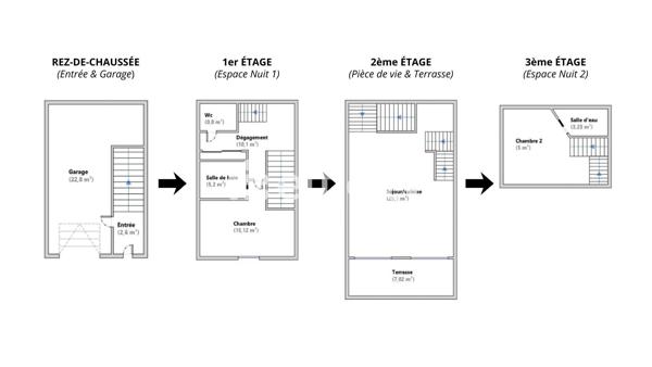Maison
         3 pièces
        - 71 m² 399 000 € *