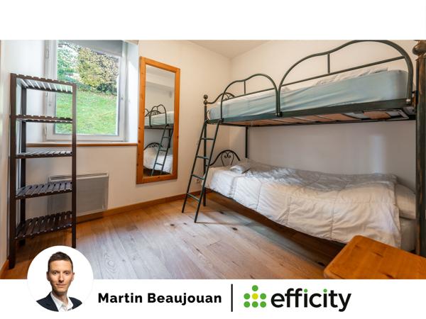 Appartement 4 pièces - 80 m² Bien prestige