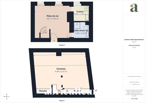 Duplex lumineux avec vue dégagée Dernier étage au cœur des Chartrons, Bordeaux