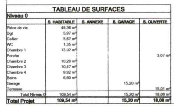 Maison 5 pièces - 113 m²