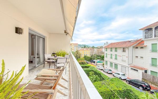 Appartement à vendre    3 pièces • 86,42 m2 Cannes