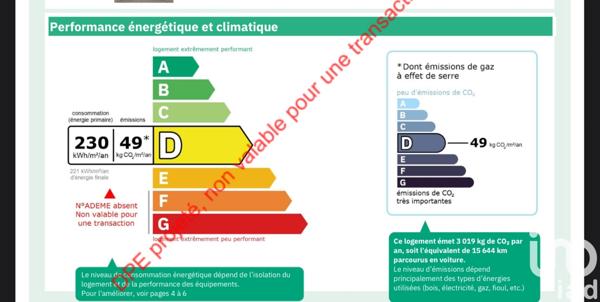 Appartement à vendre 2 pièces 61 m² Lyon 9