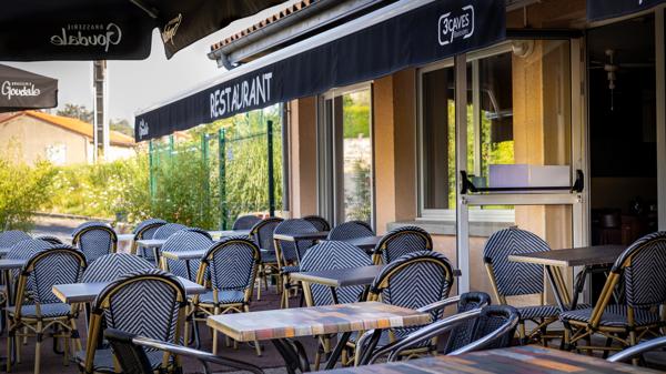 Fond de commerce Café Hôtel restaurant